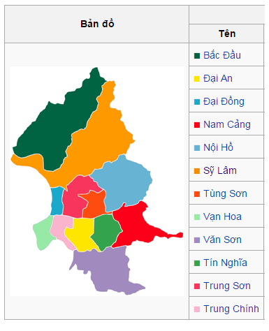 Tổng quan về thành phố Đài Bắc